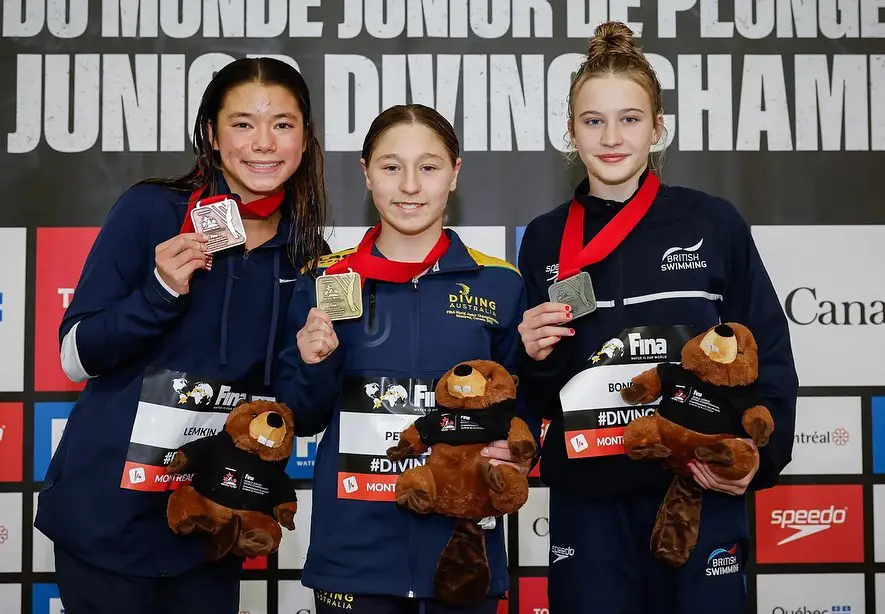 WEEKEND WRITE-UP: Petrov becomes Junior World Champion